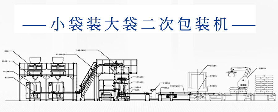 二次包裝機(jī)全新升級(jí)，提升包裝效率