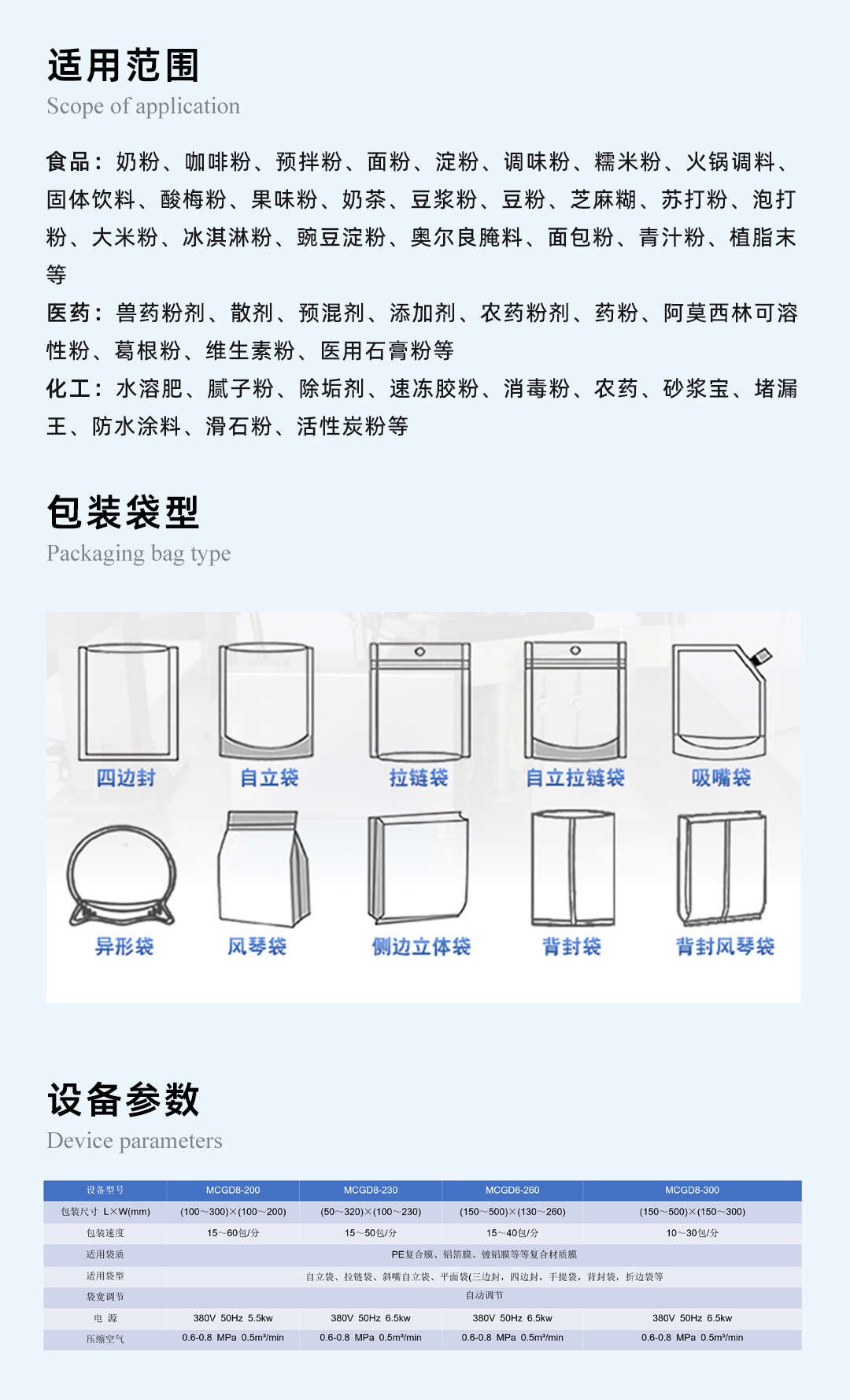 給袋式消毒劑包裝機(jī)