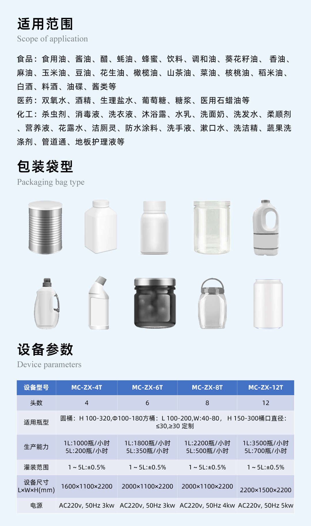 白酒灌裝機(jī)價格